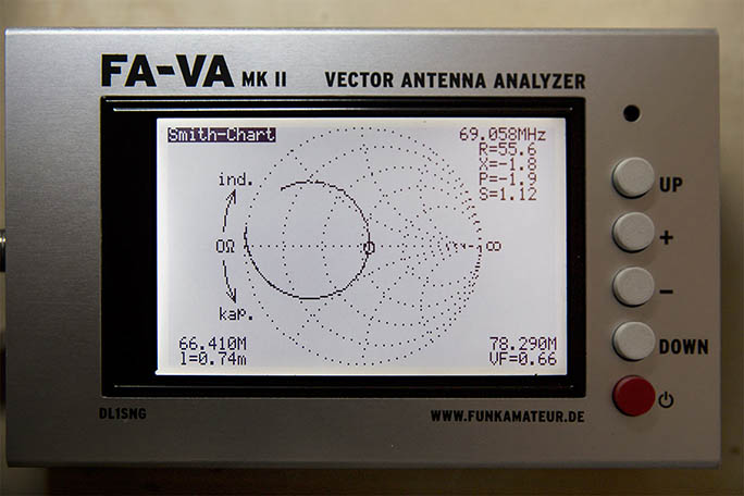 FA-VA MKII